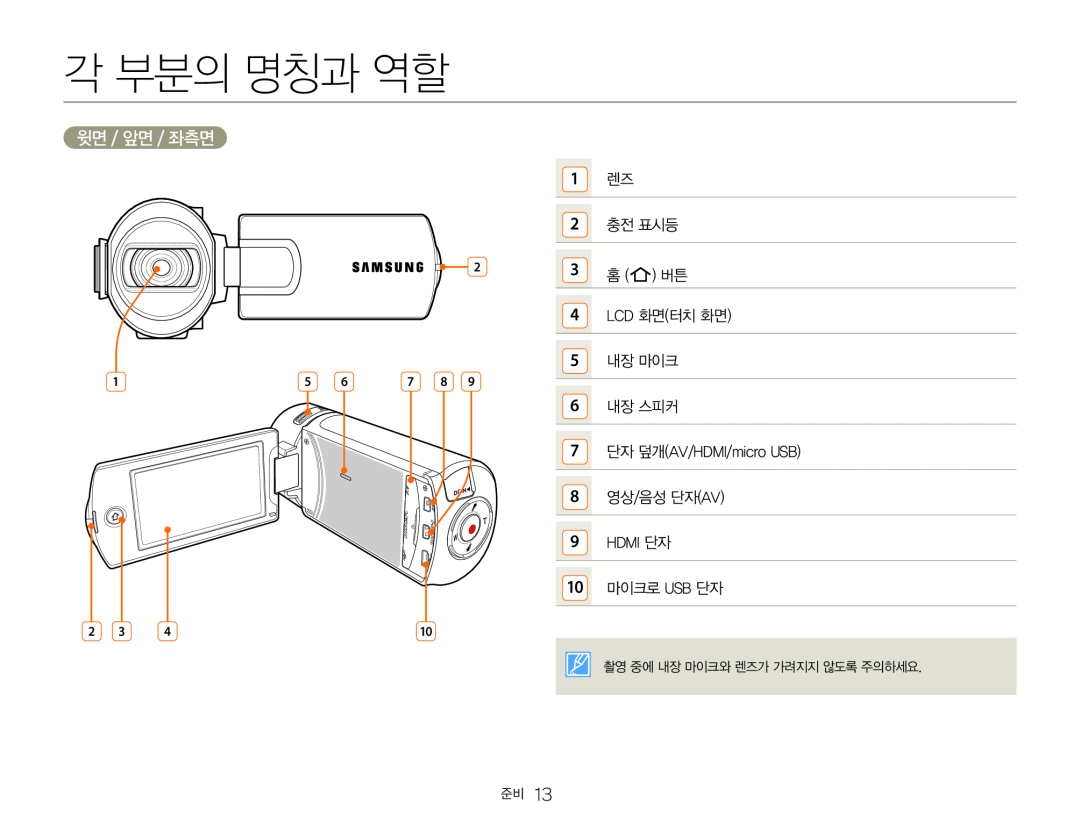 각 부분의 명칭과 역할 Hand Held Camcorder HMX-QF30BN