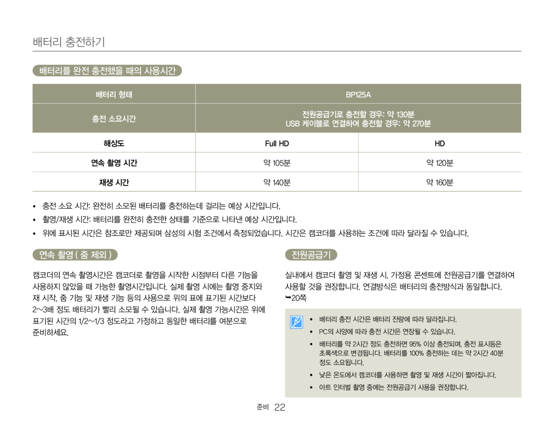 배터리를 완전 충전했을 때의 사용시간 Hand Held Camcorder HMX-QF30BN