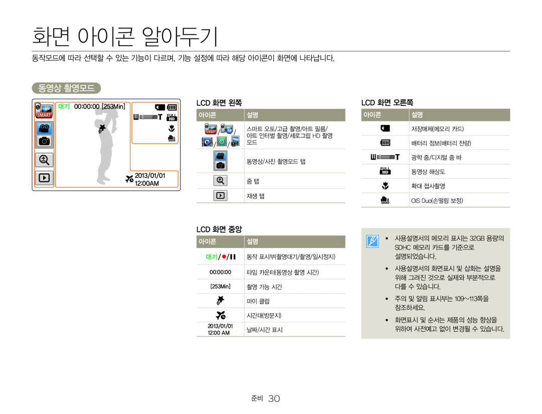 화면 아이콘 알아두기 Hand Held Camcorder HMX-QF30BN