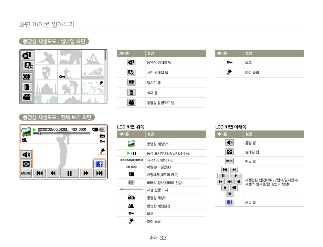 동영상 재생모드 : 썸네일 화면 동영상 재생모드 : 전체 보기 화면