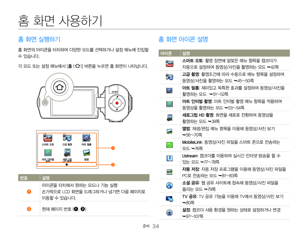 홈 화면 실행하기 홈 화면 아이콘 설명