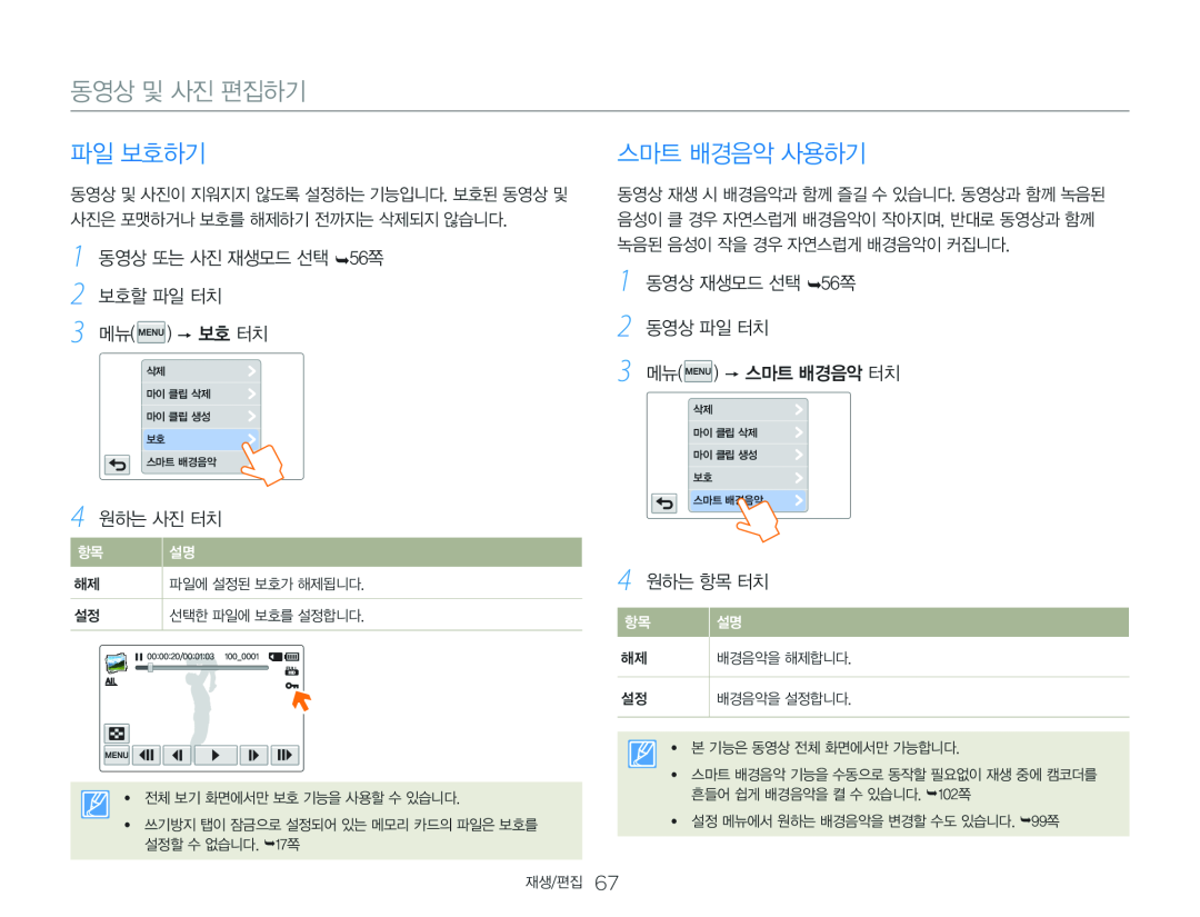 보호할 파일 터치 Hand Held Camcorder HMX-QF30BN