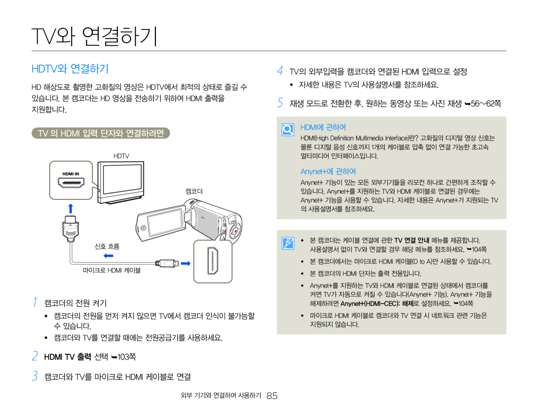 2 HDMI TV 출력 선택 103쪽 1 캠코더의 전원 켜기