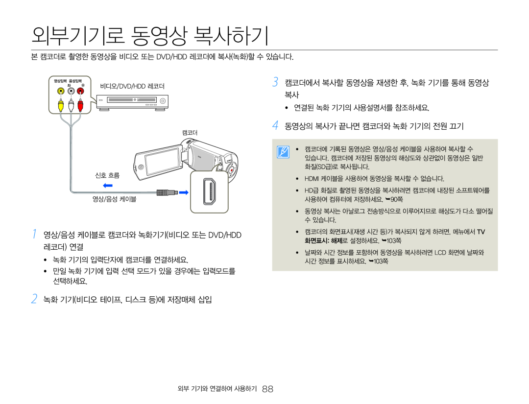 동영상의 복사가 끝나면 캠코더와 녹화 기기의 전원 끄기 Hand Held Camcorder HMX-QF30BN