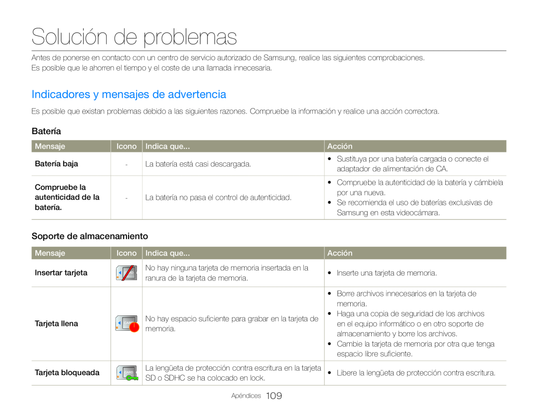 Batería Indicadores y mensajes de advertencia