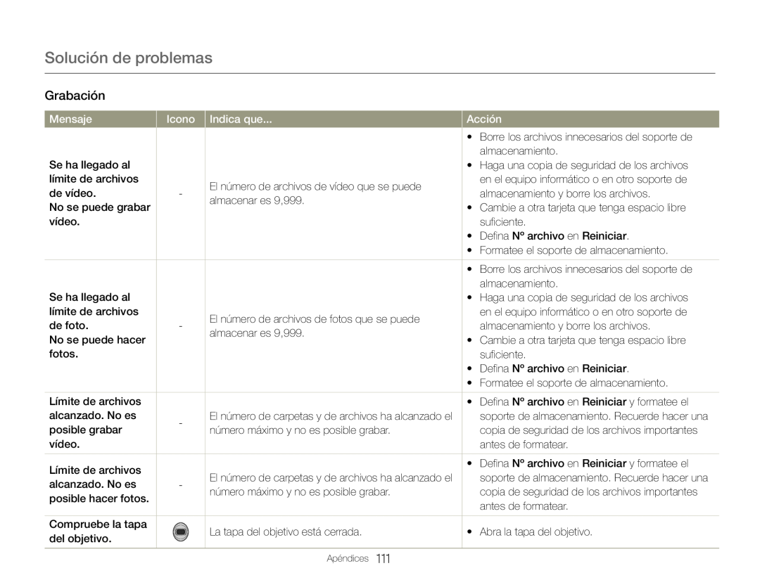 Grabación Solución de problemas