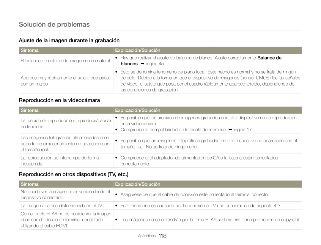 Reproducción en la videocámara Reproducción en otros dispositivos (TV, etc.)