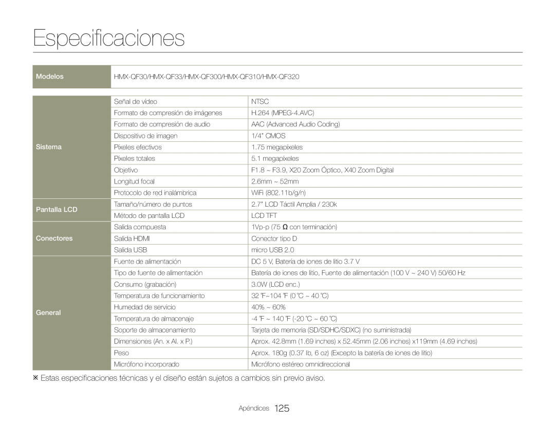 Especificaciones Hand Held Camcorder HMX-QF30BN