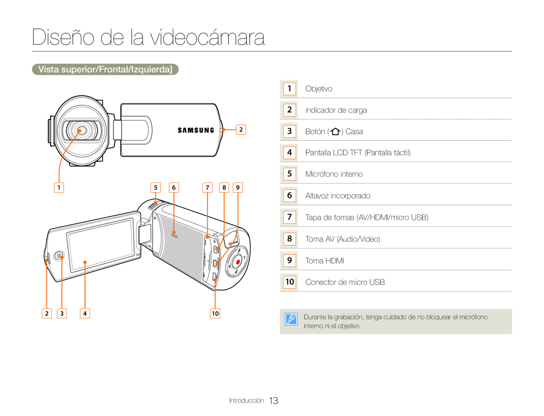 Vista superior/Frontal/Izquierda] Diseño de la videocámara