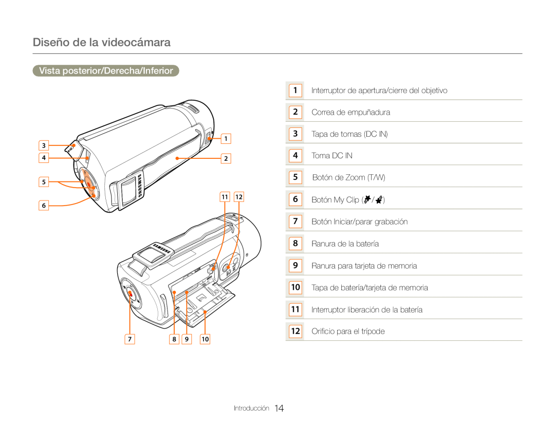 Vista posterior/Derecha/Inferior Hand Held Camcorder HMX-QF30BN