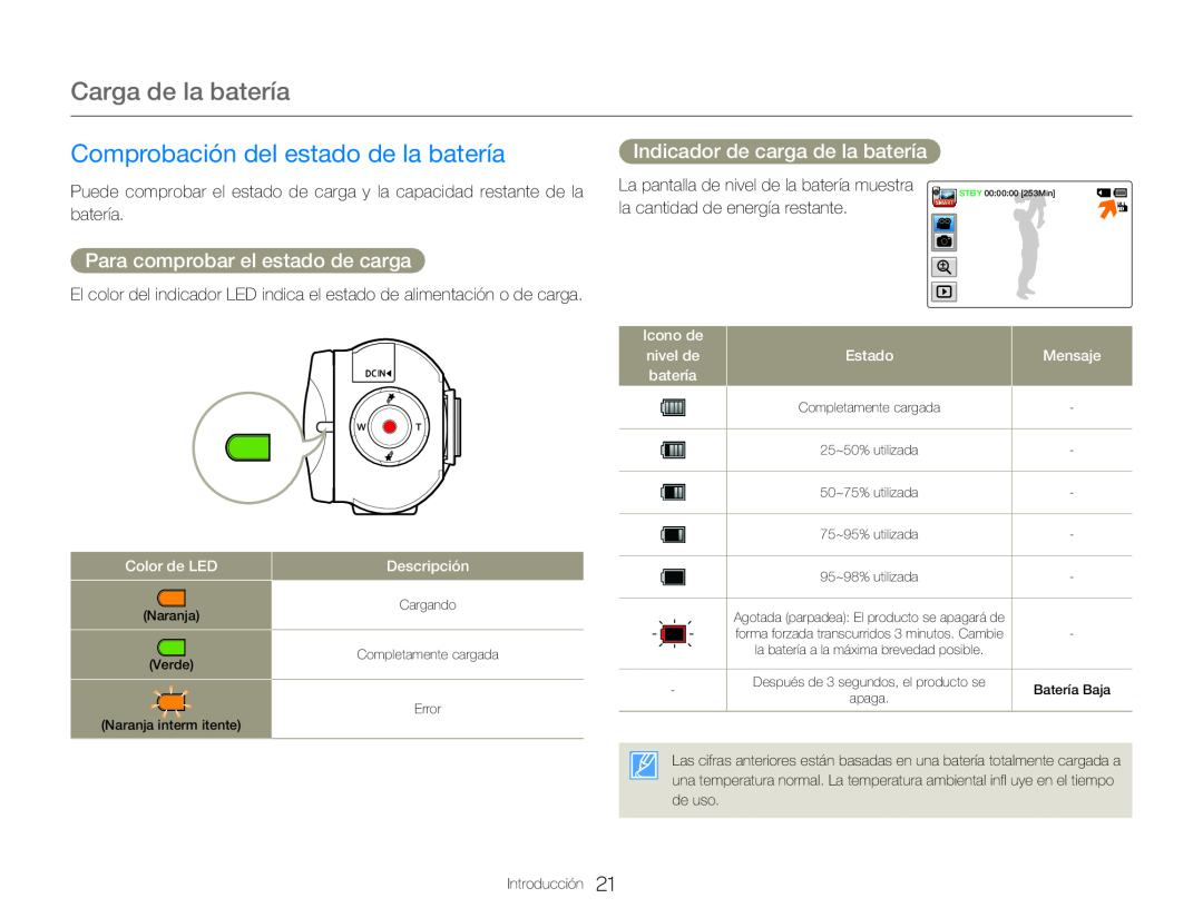 Indicador de carga de la batería Para comprobar el estado de carga