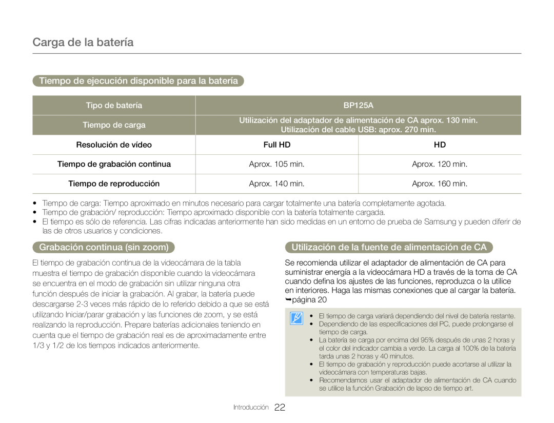 Tiempo de ejecución disponible para la batería Grabación continua (sin zoom)