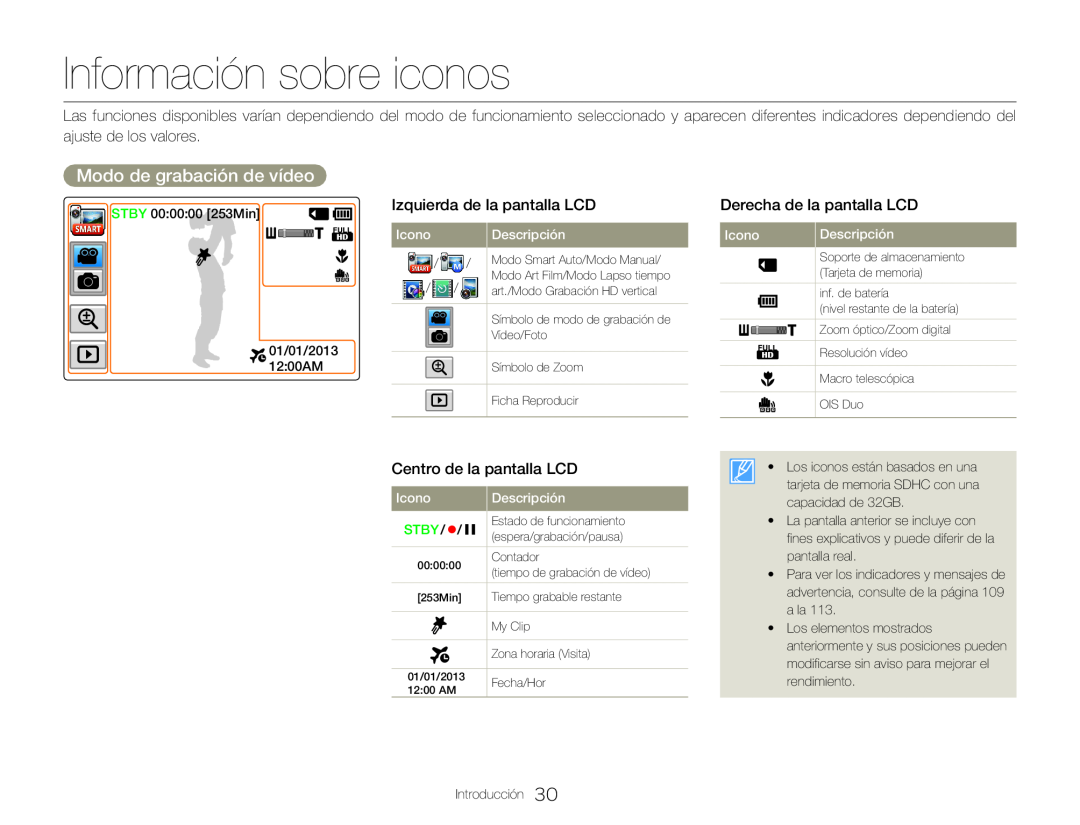 Modo de grabación de vídeo Información sobre iconos