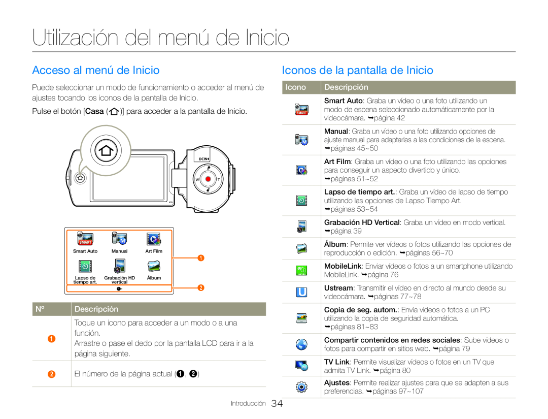 Acceso al menú de Inicio Iconos de la pantalla de Inicio