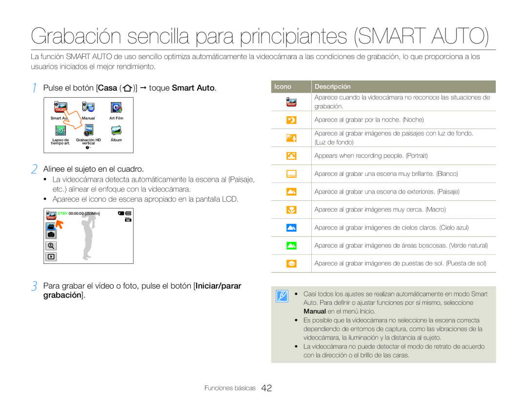 1Pulse el botón [Casa ( )] Š toque Smart Auto 2Alinee el sujeto en el cuadro