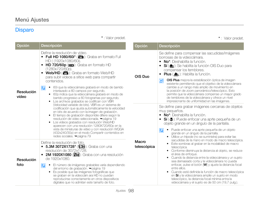 Menú Ajustes Hand Held Camcorder HMX-QF30BN