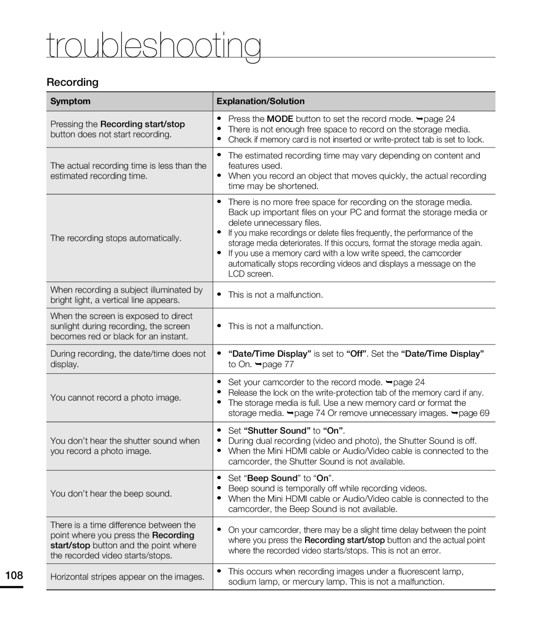 troubleshooting