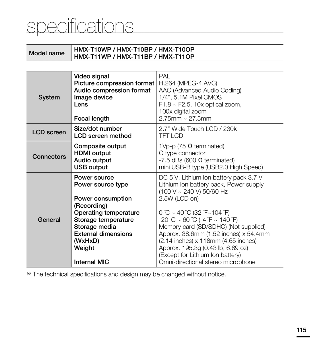 speciﬁcations Hand Held Camcorder HMX-T10ON