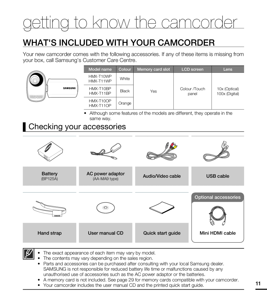 Checking your accessories Hand Held Camcorder HMX-T10ON