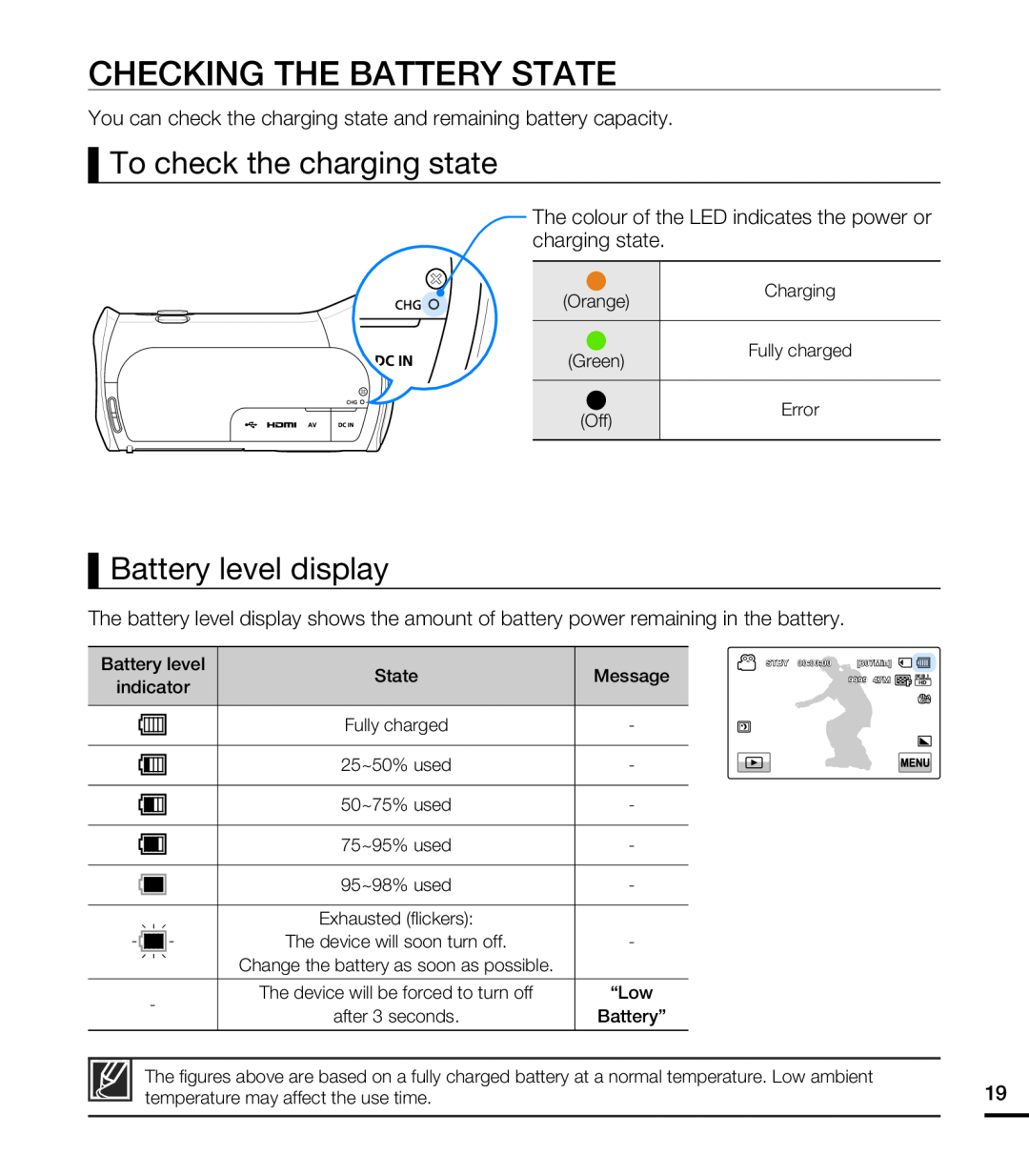 Battery level display Hand Held Camcorder HMX-T10ON