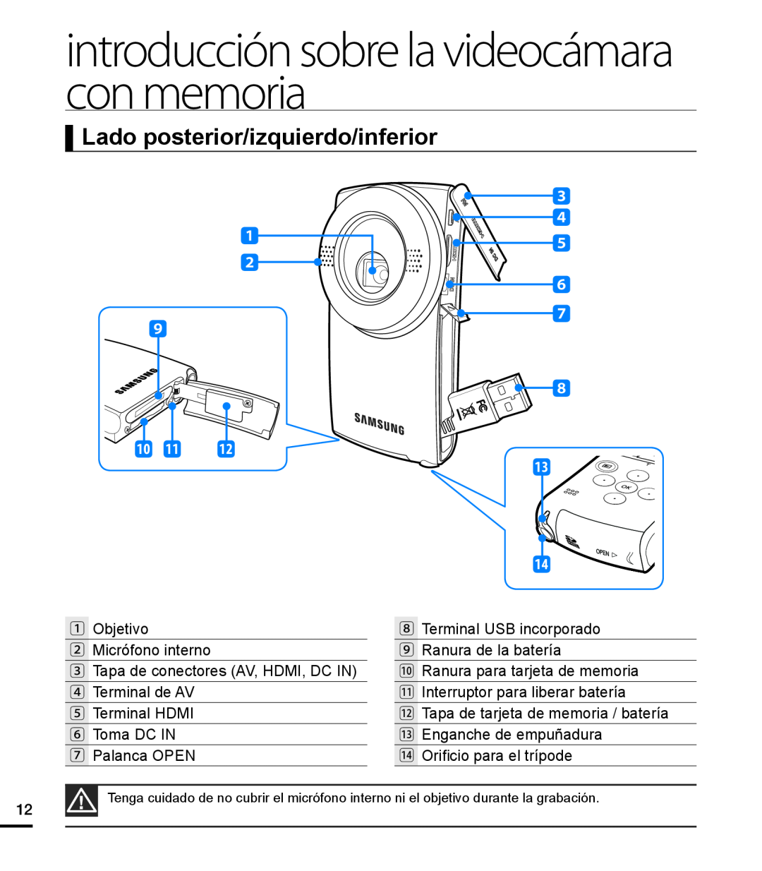 Lado posterior/izquierdo/inferior Hand Held Camcorder HMX-U20BN