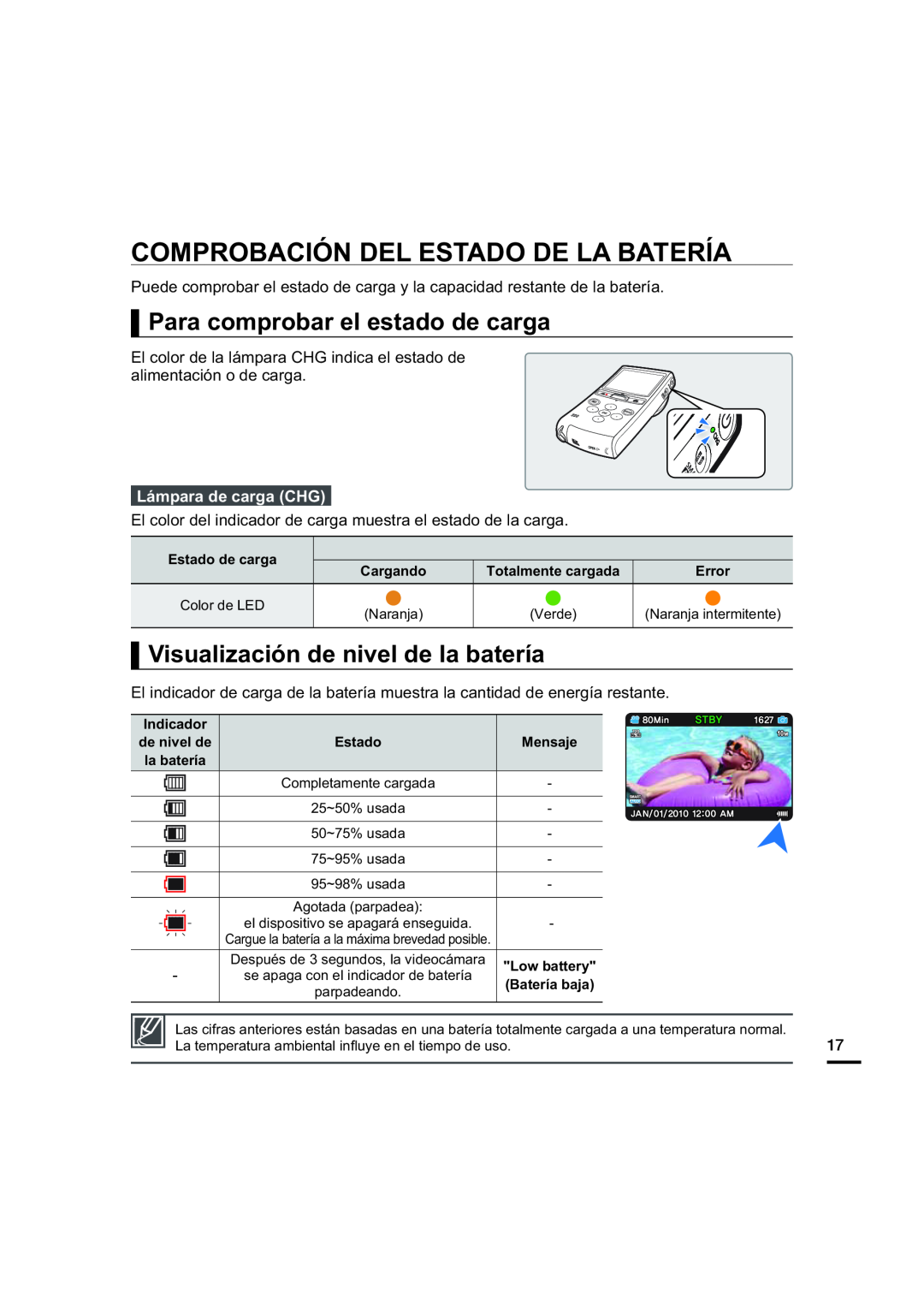 Para comprobar el estado de carga Visualización de nivel de la batería