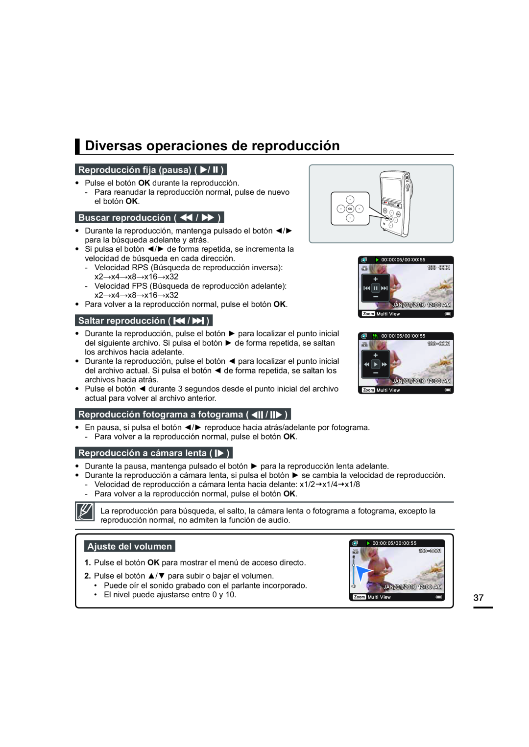 Diversas operaciones de reproducción