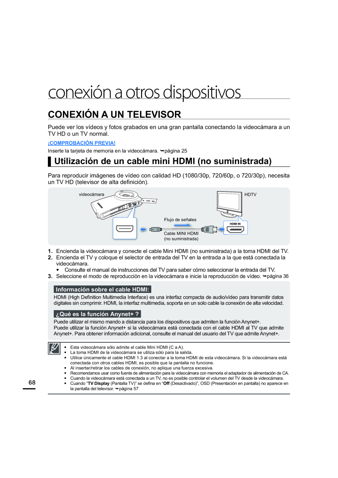 Utilización de un cable mini HDMI (no suministrada) CONEXIÓN A UN TELEVISOR