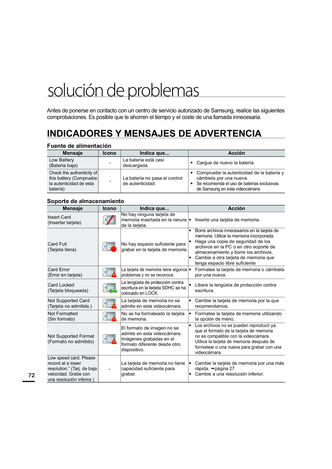 INDICADORES Y MENSAJES DE ADVERTENCIA solución de problemas