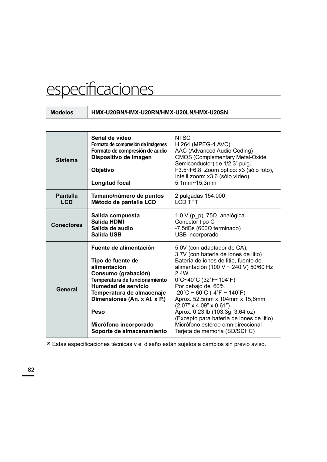 especificaciones Hand Held Camcorder HMX-U20BN