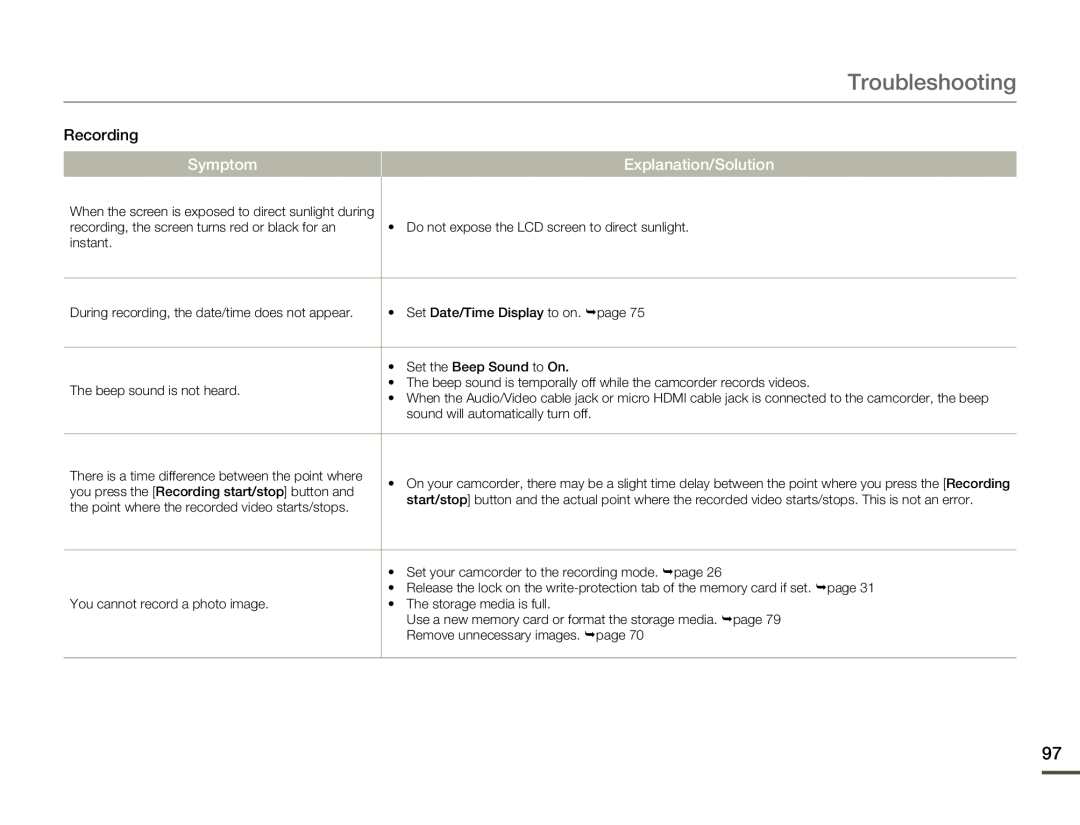 Troubleshooting