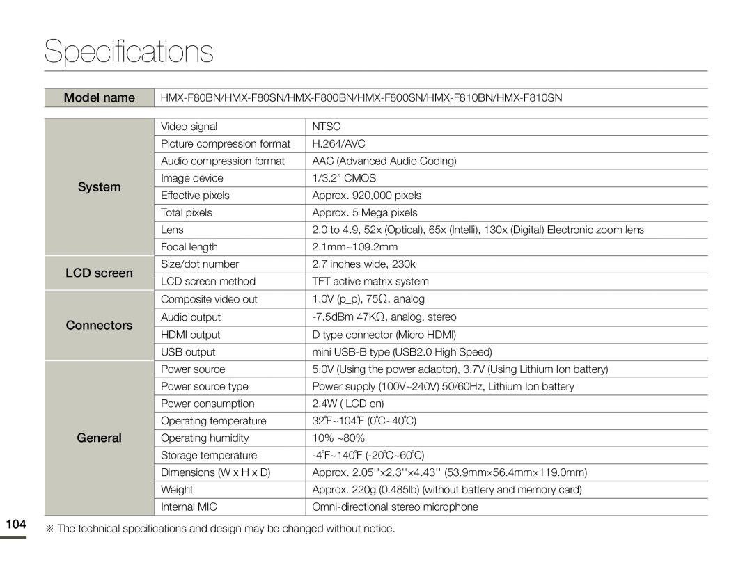 Specifications Hand Held Camcorder HMX-F80BN