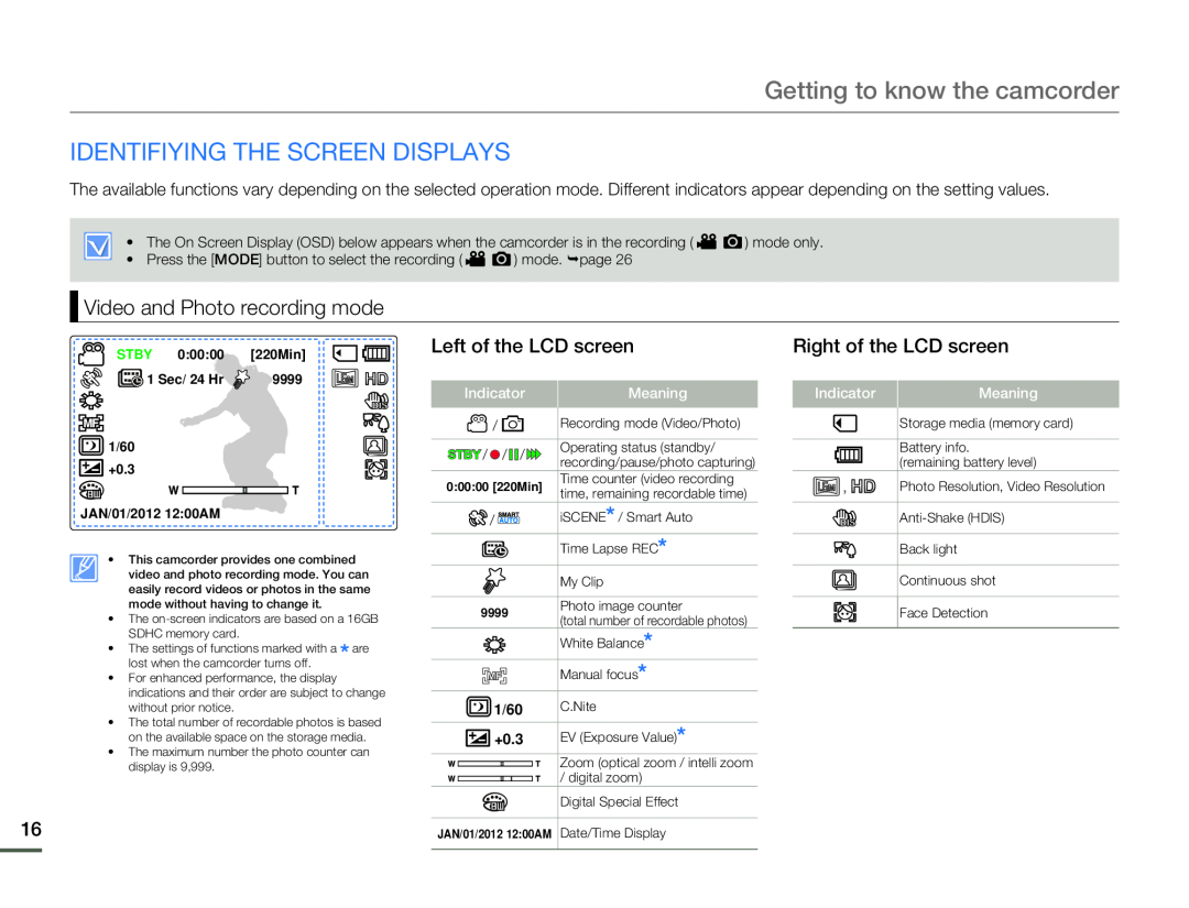 Left of the LCD screen Right of the LCD screen