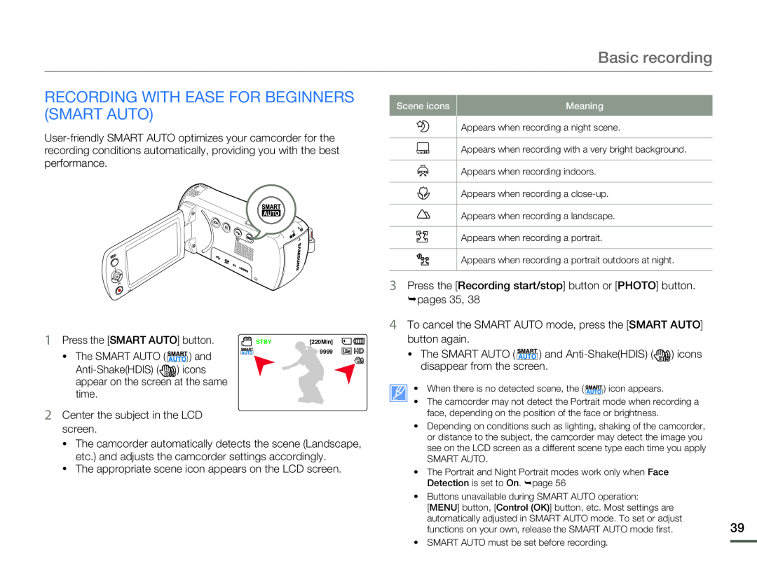 RECORDING WITH EASE FOR BEGINNERS (SMART AUTO) Hand Held Camcorder HMX-F80BN