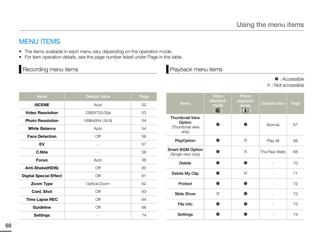 Recording menu items Playback menu items