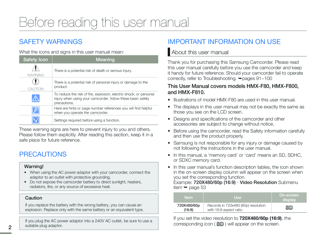 Before reading this user manual Hand Held Camcorder HMX-F80BN