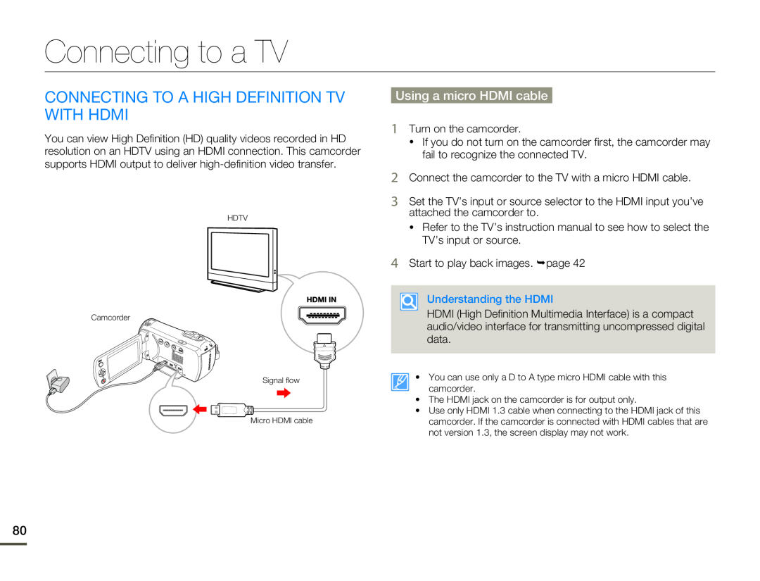 CONNECTING TO A HIGH DEFINITION TV WITH HDMI Hand Held Camcorder HMX-F80BN