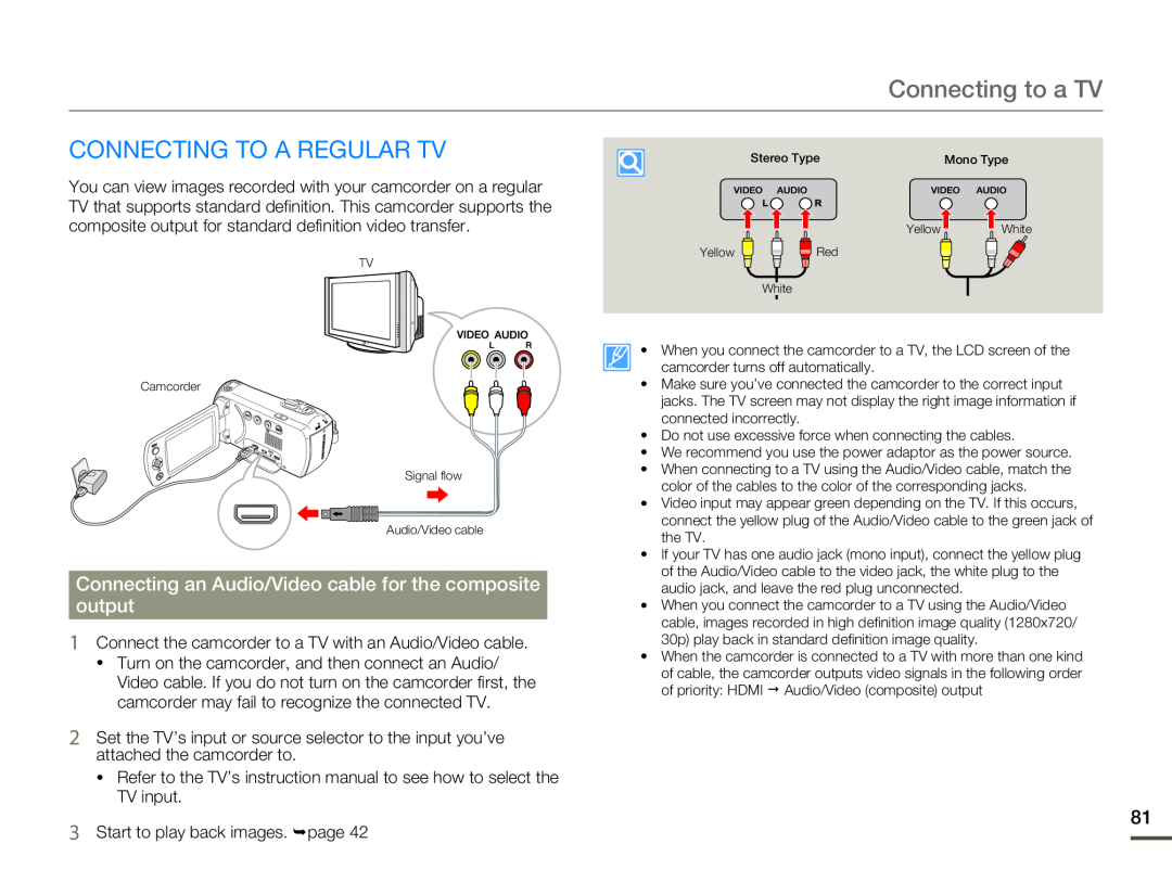 CONNECTING TO A REGULAR TV Hand Held Camcorder HMX-F80BN