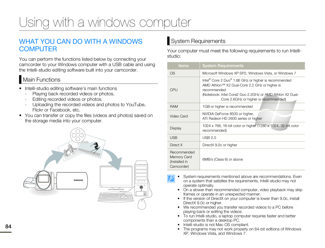 WHAT YOU CAN DO WITH A WINDOWS COMPUTER Hand Held Camcorder HMX-F80BN