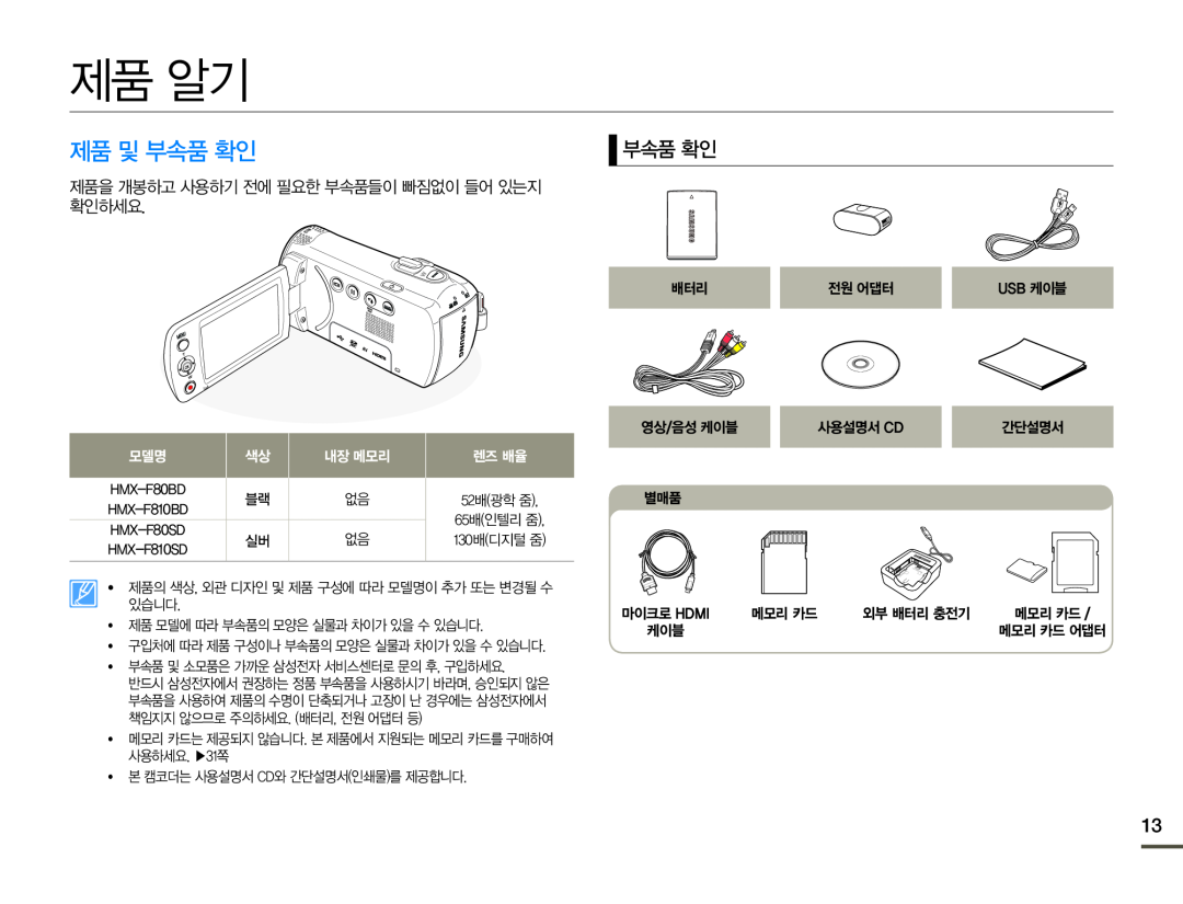 제품 및 부속품 확인 Hand Held Camcorder HMX-F80BN