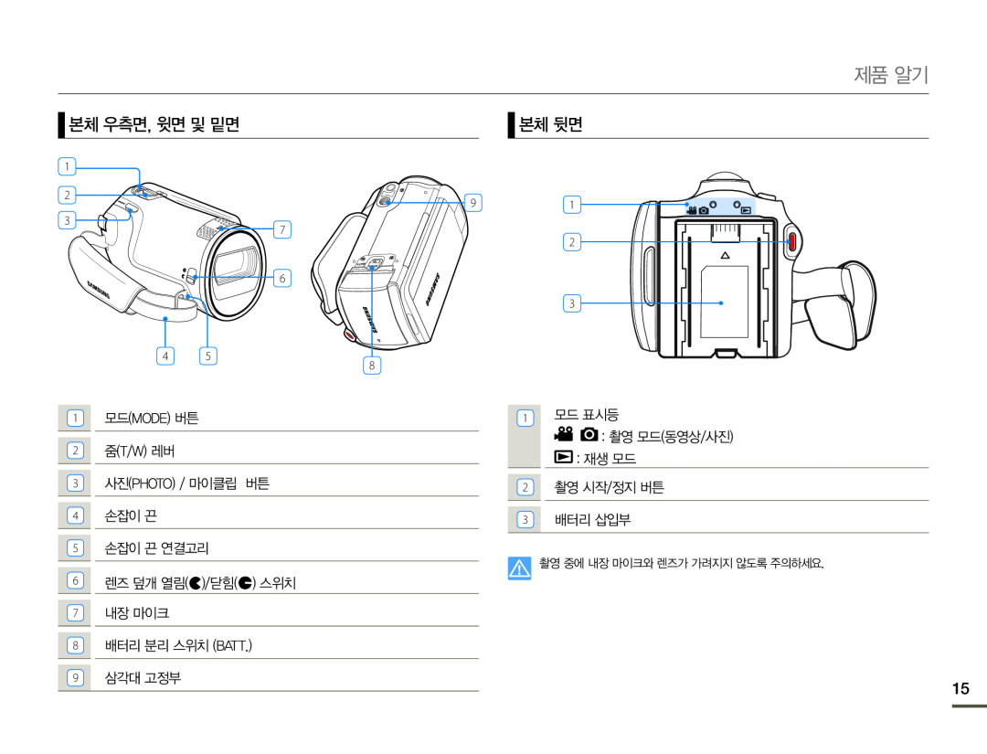 ᅙℕघ໕ Hand Held Camcorder HMX-F80BN