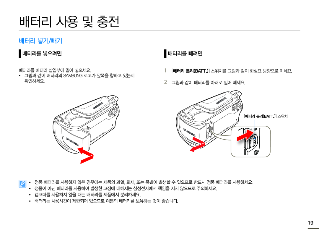 ႑░ญᔍᬊၰ∊ᱥ Hand Held Camcorder HMX-F80BN