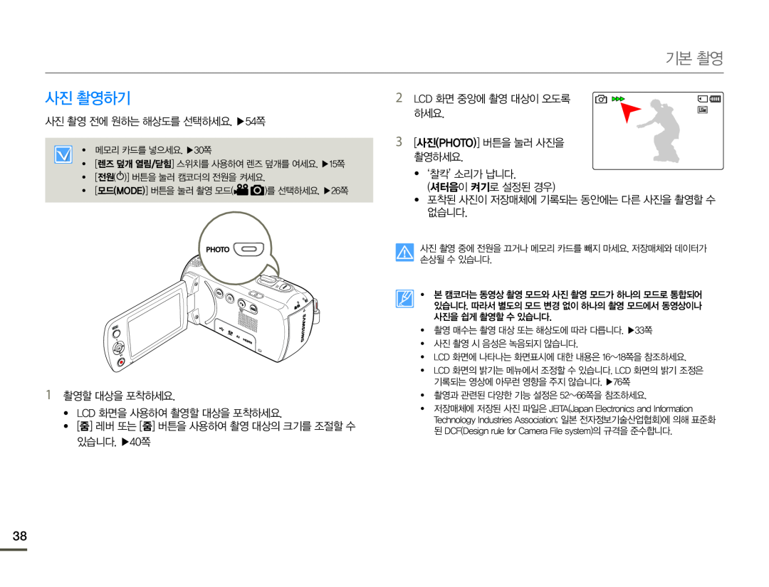 ᔍḥ↍ᩢ⦹ʑ Hand Held Camcorder HMX-F80BN