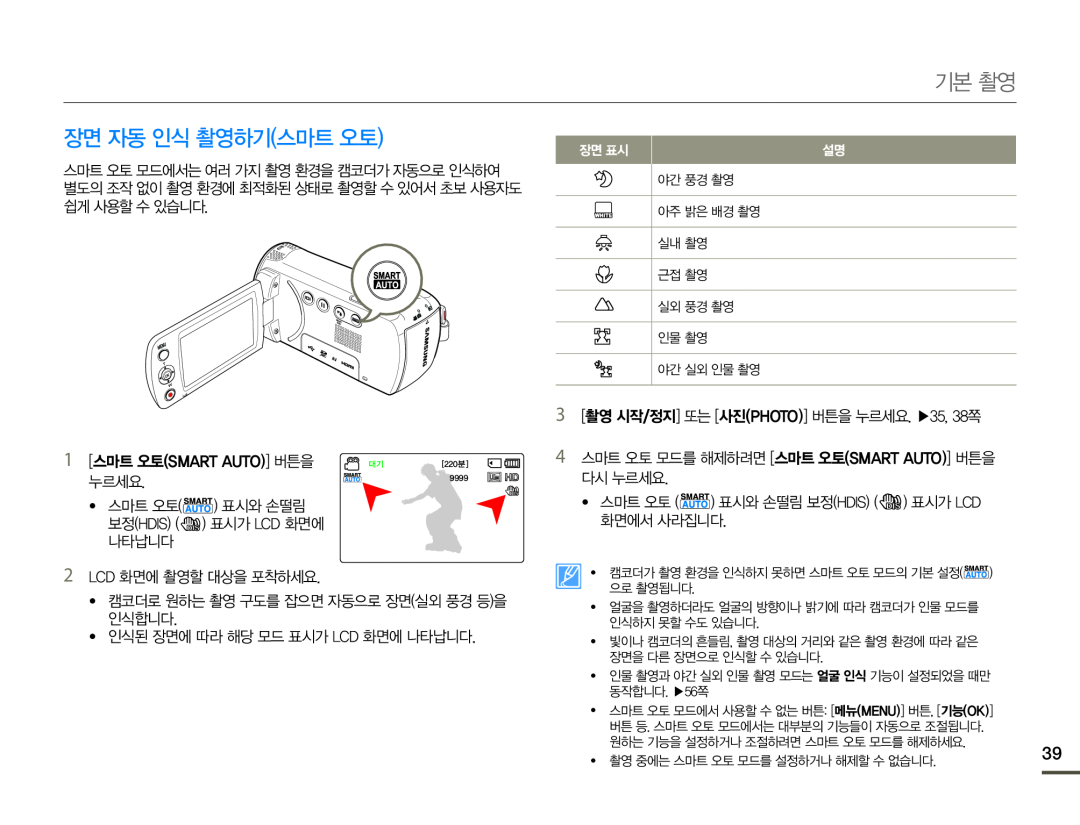 ᰆ໕ᯱ࠺ᯙ᜾↍ᩢ⦹ʑ ᜅษ✙᪅☁ Hand Held Camcorder HMX-F80BN