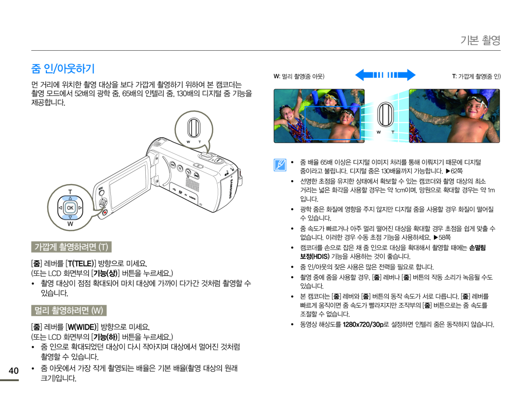 ມญ↍ᩢ⦹ಅ໕ Hand Held Camcorder HMX-F80BN