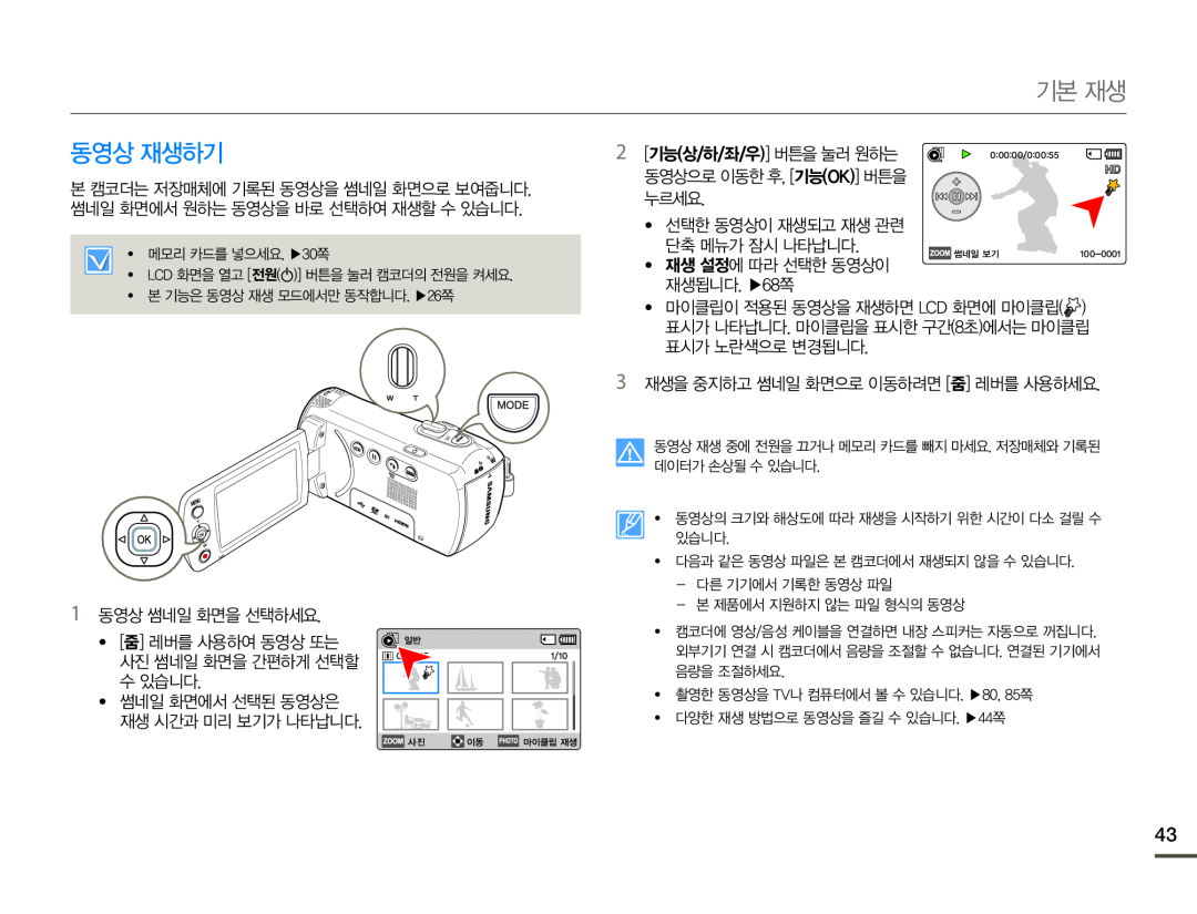 ࠺ᩢᔢᰍᔾ⦹ʑ Hand Held Camcorder HMX-F80BN