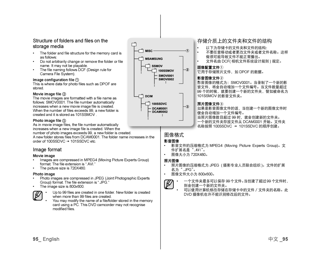 Structure of folders and ﬁ les on the storage media Handheld SC-DX103