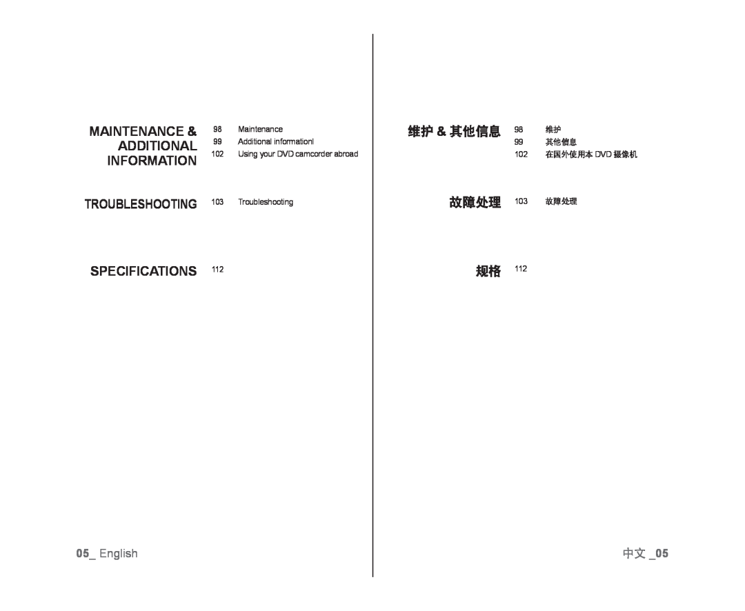 TROUBLESHOOTING Handheld SC-DX103