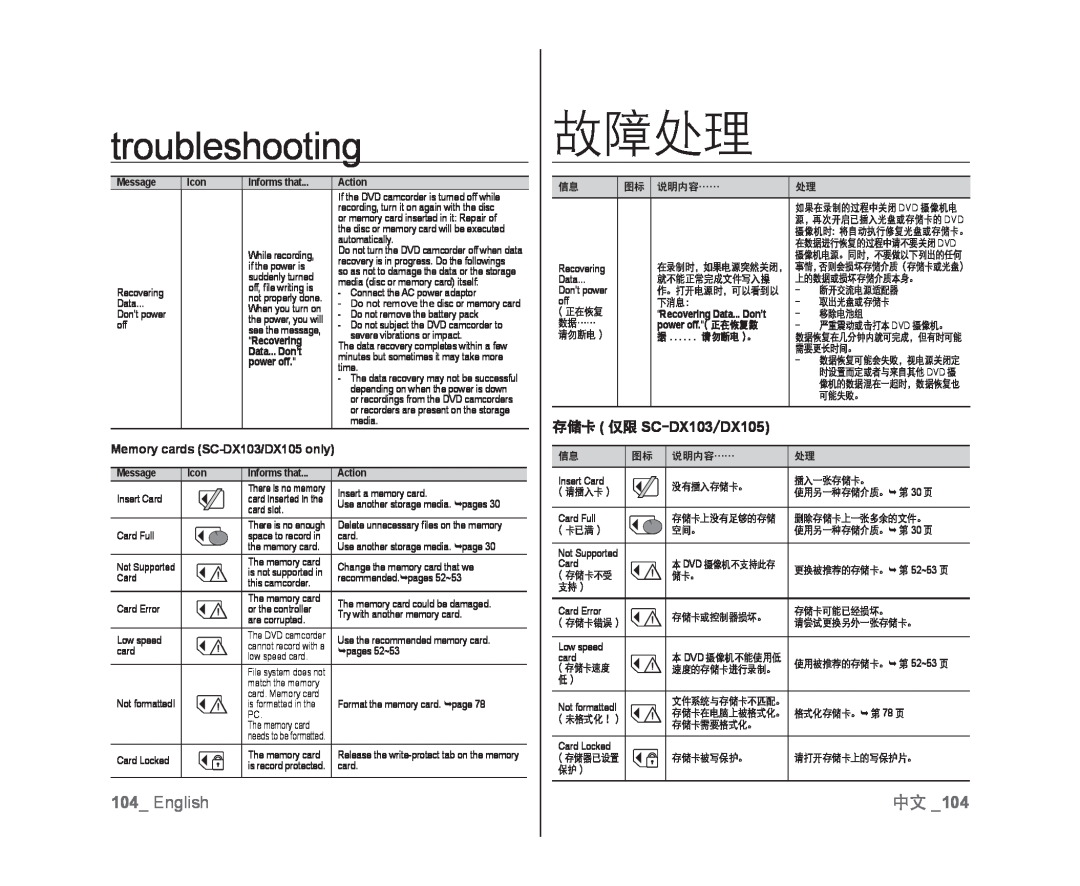 存储卡 ( 仅限 SC-DX103/DX105) 中文 _104