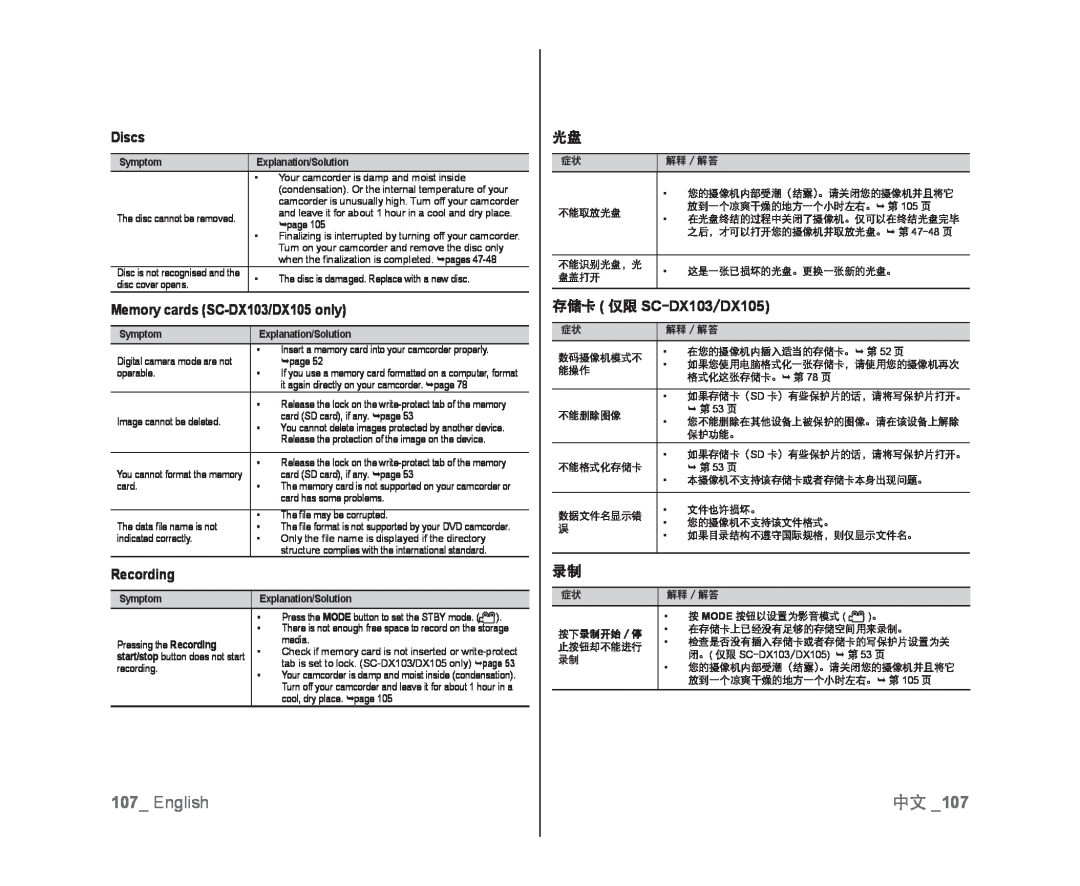 Memory cards (SC-DX103/DX105only) 中文 _107